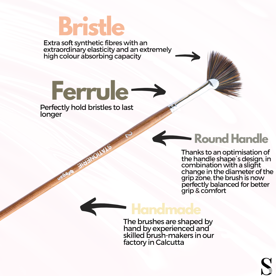 Stationerie Vegan Fan Brush Set Of 5