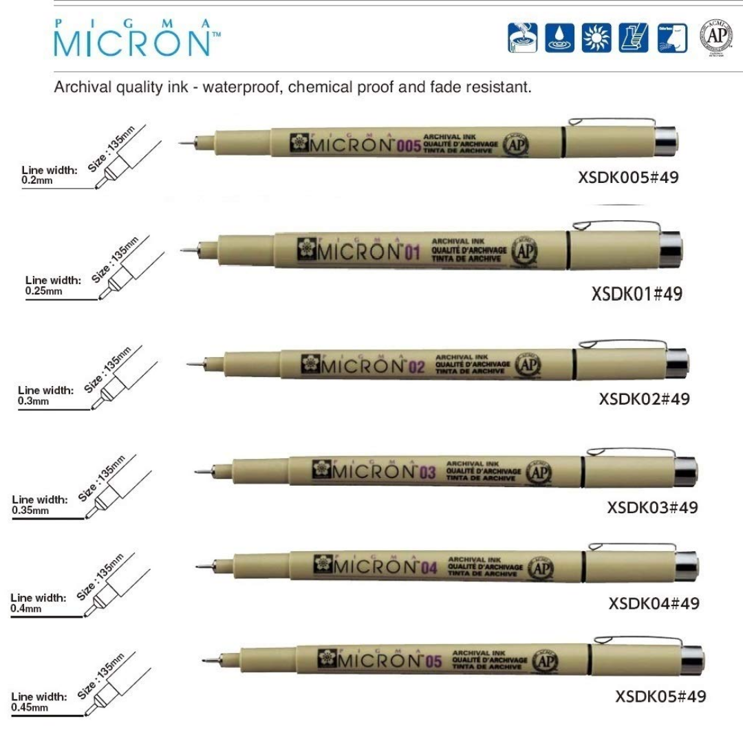 SAKURA PIGMA MICRON PEN (SET OF 6) BLACK