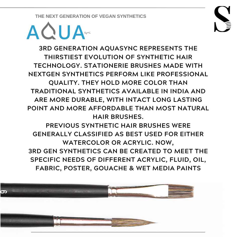 Stationerie Hake Brush 1” Aquasync Mix Media Stiff Synthetic