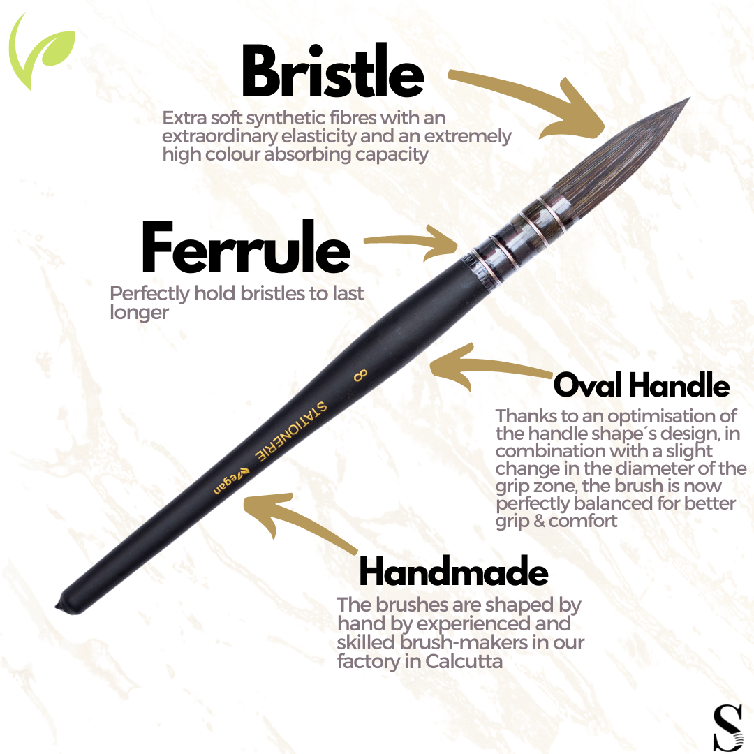 Stationerie Professional Mop Set Of 4 Vegan Matte Edition