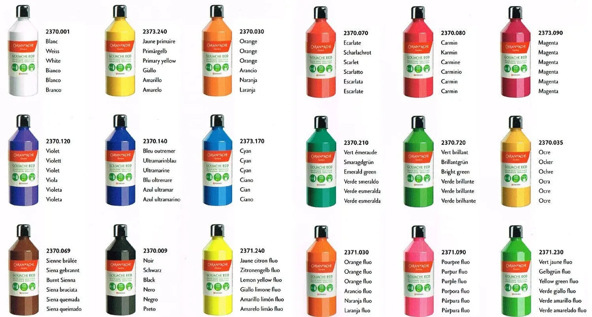 Caran d'Ache Gouache Liquid 500 ml
