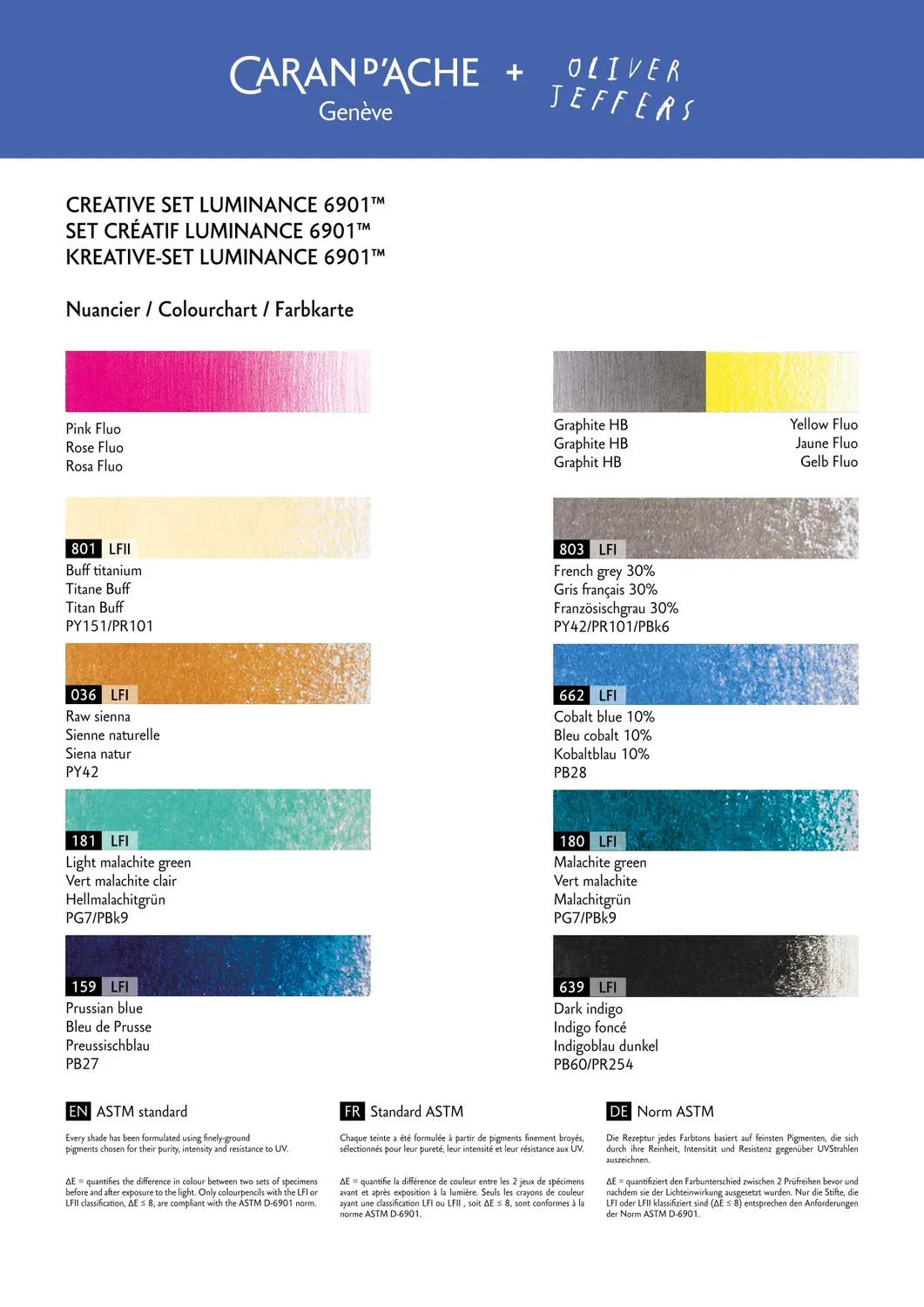 Caran d'Ache Luminance 6901 Creative Set - Oliver Jeffers Special Edition