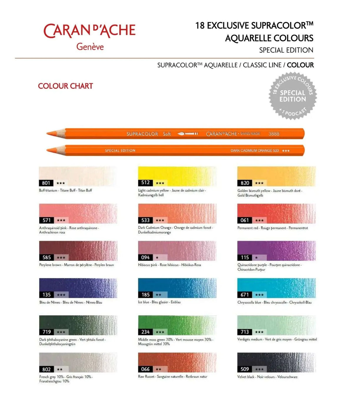 Caran d'Ache Special Edition Supracolor Pencils, 18-Piece Assortment