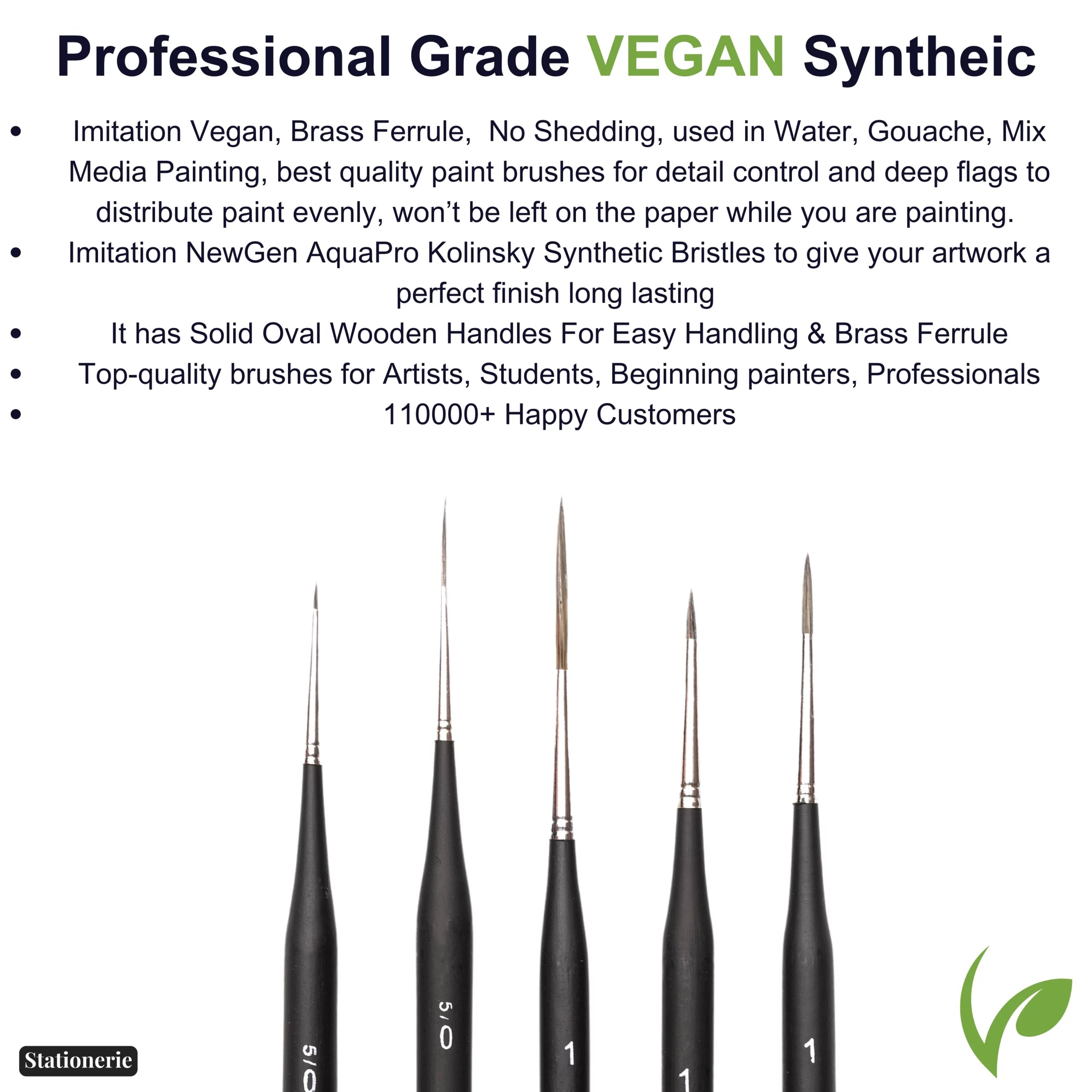 Stationerie Ultra Set Of 5 Matte