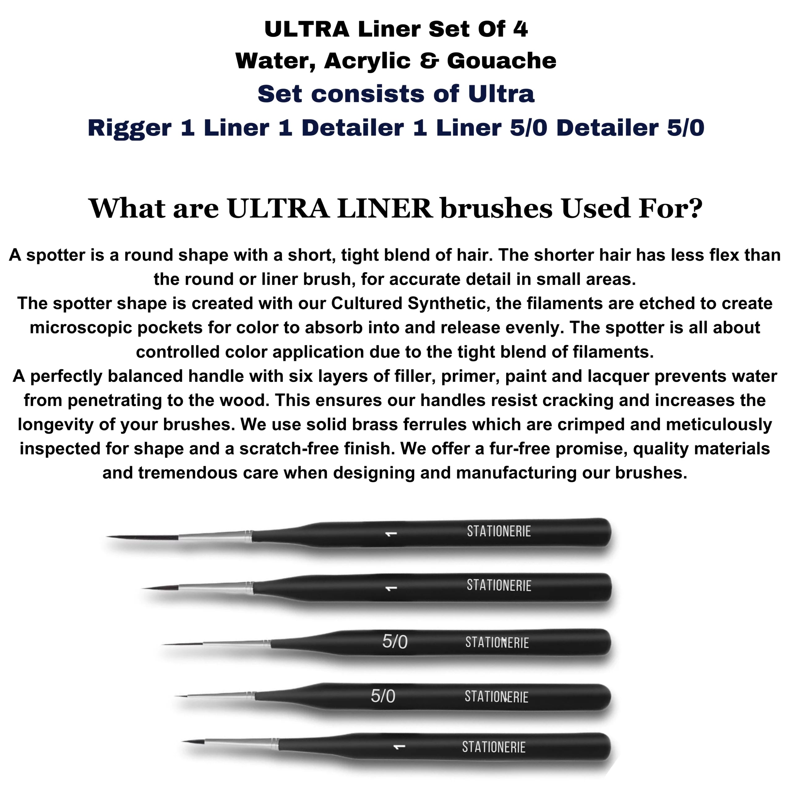 Stationerie Ultra Set Of 5 Matte