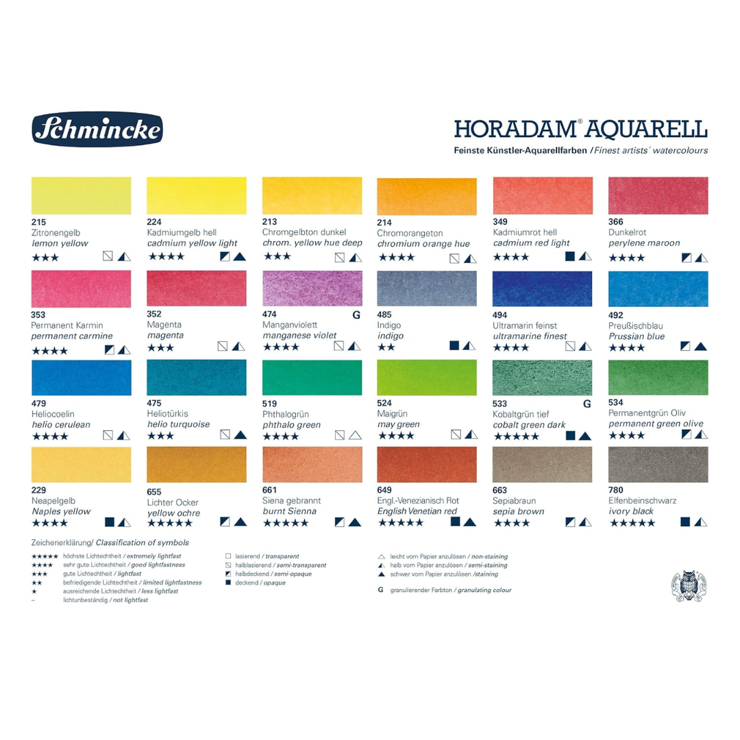 Schmincke Horadam Aquarell Watercolor Pan Set of 24