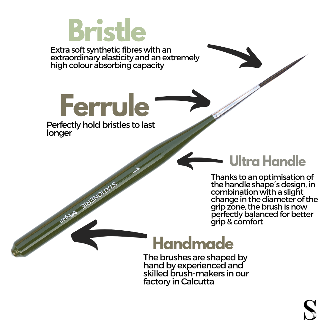 Stationerie UltraLiners Set Of 5 Forest Edition (30k+ Sets Sold)