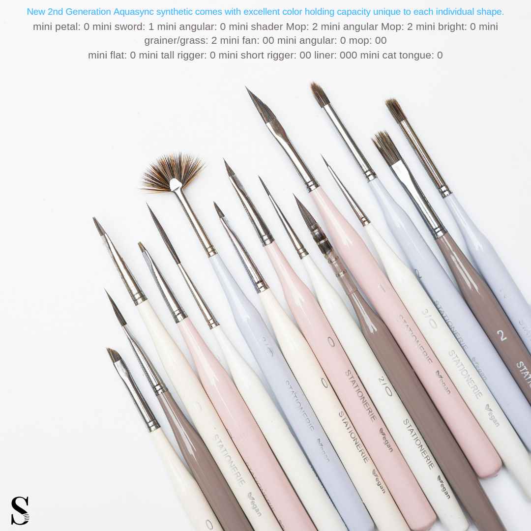 Stationerie Ultra Miniliners Set Of 15 Vintage Pastel Edition